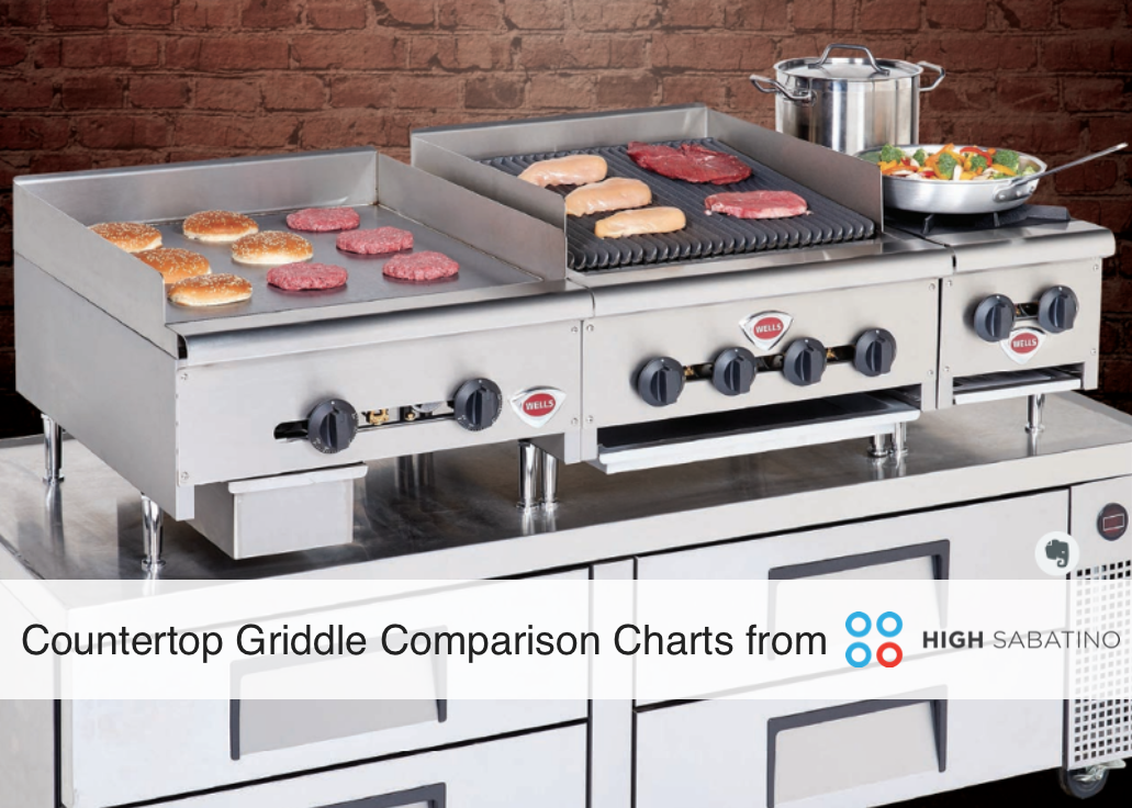 Countertop Griddle Comparison Charts from High Sabatino